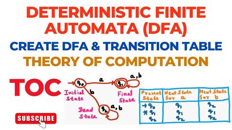 dfa creator|dfa constructor.